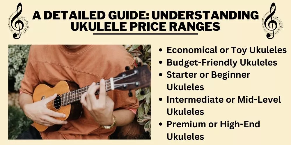 ukulele price ranges